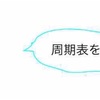 【高校化学】典型元素と遷移元素とは。2つの違いや、遷移元素が性質が似てる理由を解説！