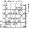 名人戦大盤解説会（長崎会場）