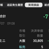 【速報】本日の実績：▲712,884円