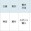 FC東京の試合結果にあわせて投資信託を買う！Season2023　#1（ホームでクリーンシートの勝利で1,615口を買う！！）　#Jリーグでコツコツ投資