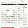 【モルック週末イベント情報】2024/5/18～19のモルックイベント一覧