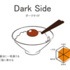 TKGを知り尽くす、「日本たまごかけごはん研究所」が教える究極の卵かけご飯の作り方【作り方編】