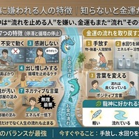 【警告】龍神に嫌われる人の特徴｜知らないと金運が止まります