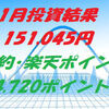 １月度の投資結果は151,045円でした！