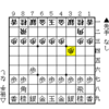 対抗形の先手番3手目