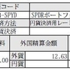 ＳＰＹＤの分配金激減に唖然