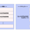 そろそろC++やるぞパート15    ポインター ~ スマートポインタ ~