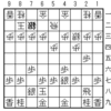 SS4-14 ゴキゲン中飛車力戦(16)