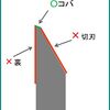 ハサミを研いでも切れなかった話し