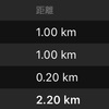 【あと2日】刺激を少々