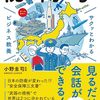 知識量アップのための本 #3-2：サクッとわかる ビジネス教養　防衛学（小野圭司著/2024年）