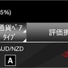 【8/20週】FX自動売買の実績：確定利益 13,794円