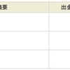 イオングループ3社から配当金が入金されました。