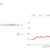 日本、ツんでいる気がする。。。