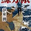 ３５７８　読破66冊目「鯨分限」