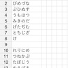 MegaminxBLD UWRの道③