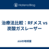 治療法比較：RFメス vs 炭酸ガスレーザー