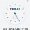 今年の目標は2分〜持久縄跳び〜