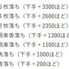 駒落ち将棋の効用について考えてみた