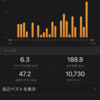 １１月の振り返り