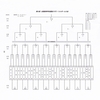 全国高校選抜大会組合せ