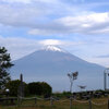 静岡県　　富士山撮影