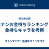 コナンお金持ちランキング！金持ちキャラを考察