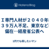 ＡＩ専門人材が２０４０年に３３９万人不足、東京などに偏在…経産省公表へ
