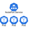 【Kubernetes入門】ClusterIPとNodePortの違いは？