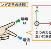 混ぜ方ひとつで料理が美味しくなる「の法則？？」