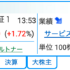 人材派遣、グロース株4選