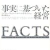 HARD FACTS 〜 事実に基づいた経営