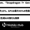 Qualcomm、「Snapdragon 7+ Gen 3」を発表 ～ オンデバイス生成AIへの対応や、15%性能向上のCPUと45%性能向上のGPUが搭載