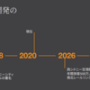 オーバーツーリズム解消だけではない、西シドニー計画