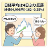 【2026年5月26日】日経平均は4日ぶり小幅反落　前日の米株休場で材料難　SBGは連日の急騰も他の半導体株は利益確定売り
