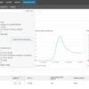 New Relic で EC2 の性能情報を可視化する