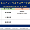 ISUチャンピオンシップス代表選考結果（世界ジュニア選手権編＋まとめ）