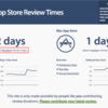 iPhone向けアプリ審査の備忘録