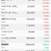 それでも前場はプラスだったのに