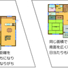 土地を探して平屋の家をつくる方のために「パート１／敷地選び-Ⅰ」