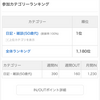 ブログ開設10年目の静かな決意｜にほんブログ村にも参加しました