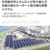 企業の地球温暖化対策