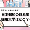 【日本郵船の採用大学は？】学歴フィルターや倍率も調査！