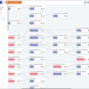 SQL パイプライン開発に便利な Dataform 7つのお気に入りポイント