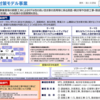 国交省「空き家対策モデル事業」50件を採択　AI活用案など