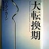 日本未来学会の7月のオンライン研究会の発表の準備。ヨガ。ジム。ｚｏｏｍ革命講座。