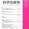 『科学史研究』7月号に『プルーフ／証明』劇評を投稿しました