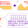 2/25(日)FP相談の質と満足度を向上！ライフプランソフト基本操作勉強会、の申込開始！