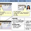 マイナンバーカードが免許証に!? 20代必見の衝撃の進化と5つの秘密