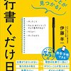 ブログとは別に日記を付けるとリアルでの出来事が容易に思い出せる